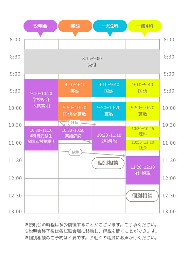 模擬入試タイムテーブル251129