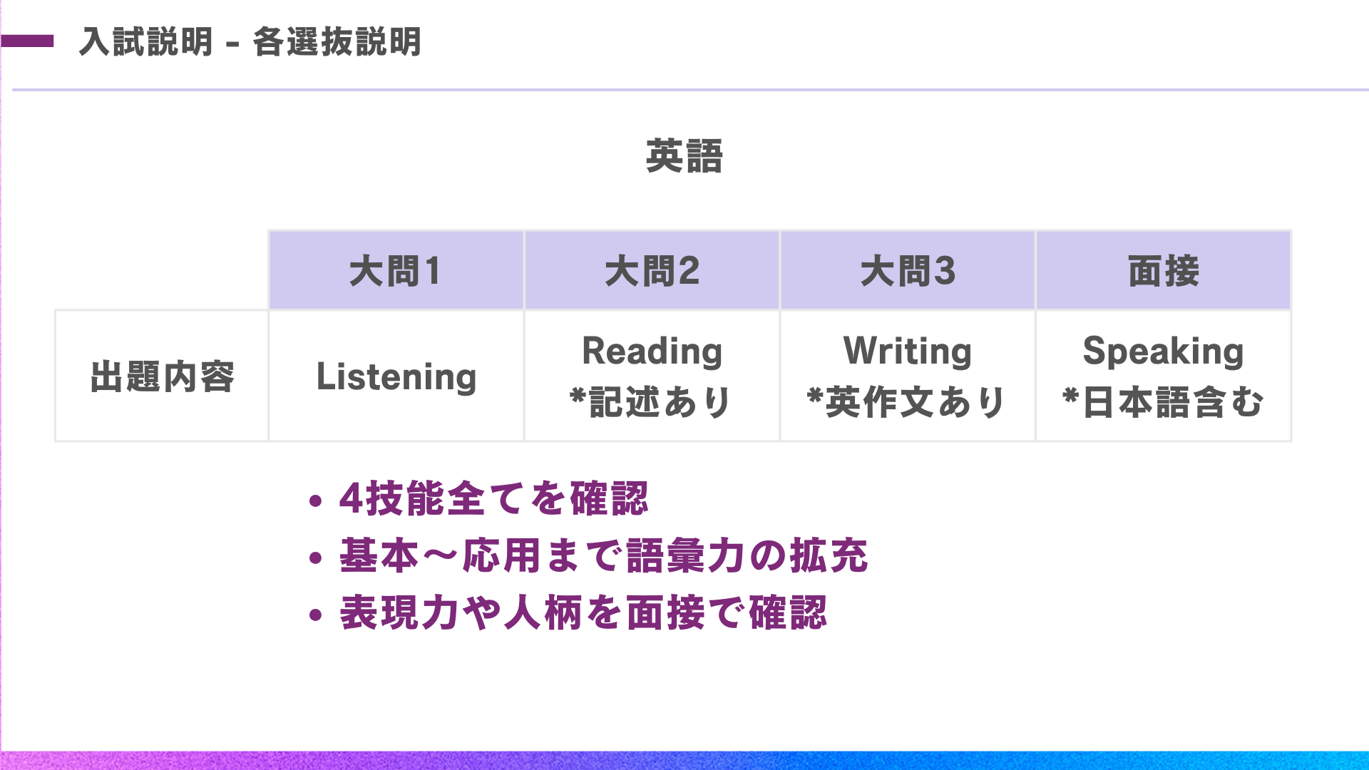 【中学】1129入試体験会スライド (2)