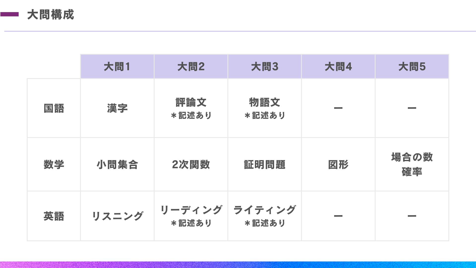 【高校】説明会スライド1122